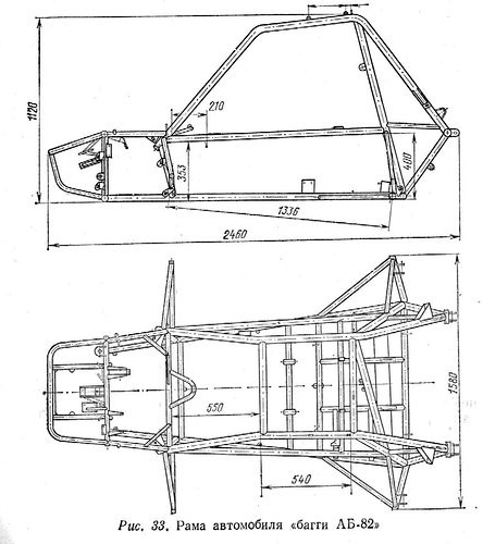 Багги АБ-82 размеры рамы