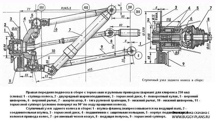 Передняя подвеска