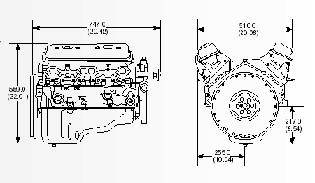 GM Pushrod