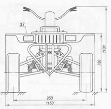 квадроцикл - вид спереди