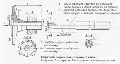 укорачивание полуоси моста классики