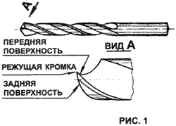 Общий вид сверла