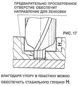 Удобная зенковка