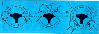 хват руля, правильный и не правильный
