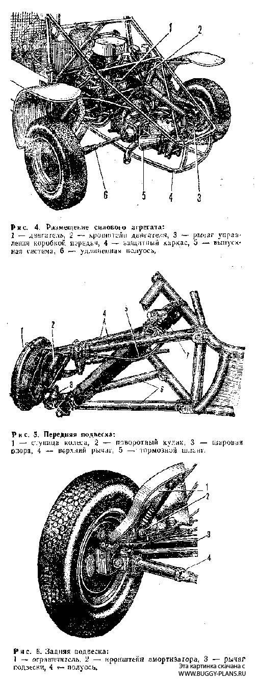 Схема крепления двигателя, передней и задней подвесок